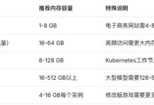 国外永久服务器使用靠谱吗？2025年国外永久服务器核心参数指南-主机商