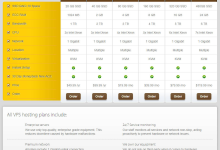 国内虚拟主机如何快速注册？注册虚拟主机的详细教程-主机商