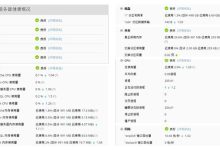 虚拟主机：租用虚拟主机的方案有哪些？-主机商