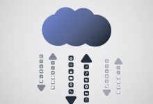 看云主机配置哪些才是关键？-主机商