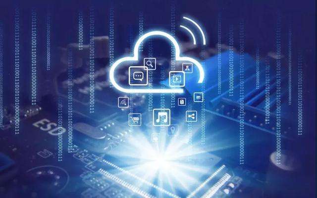 云服务器配置怎么看？