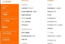 新手必看！云服务器挑选全攻略-主机商