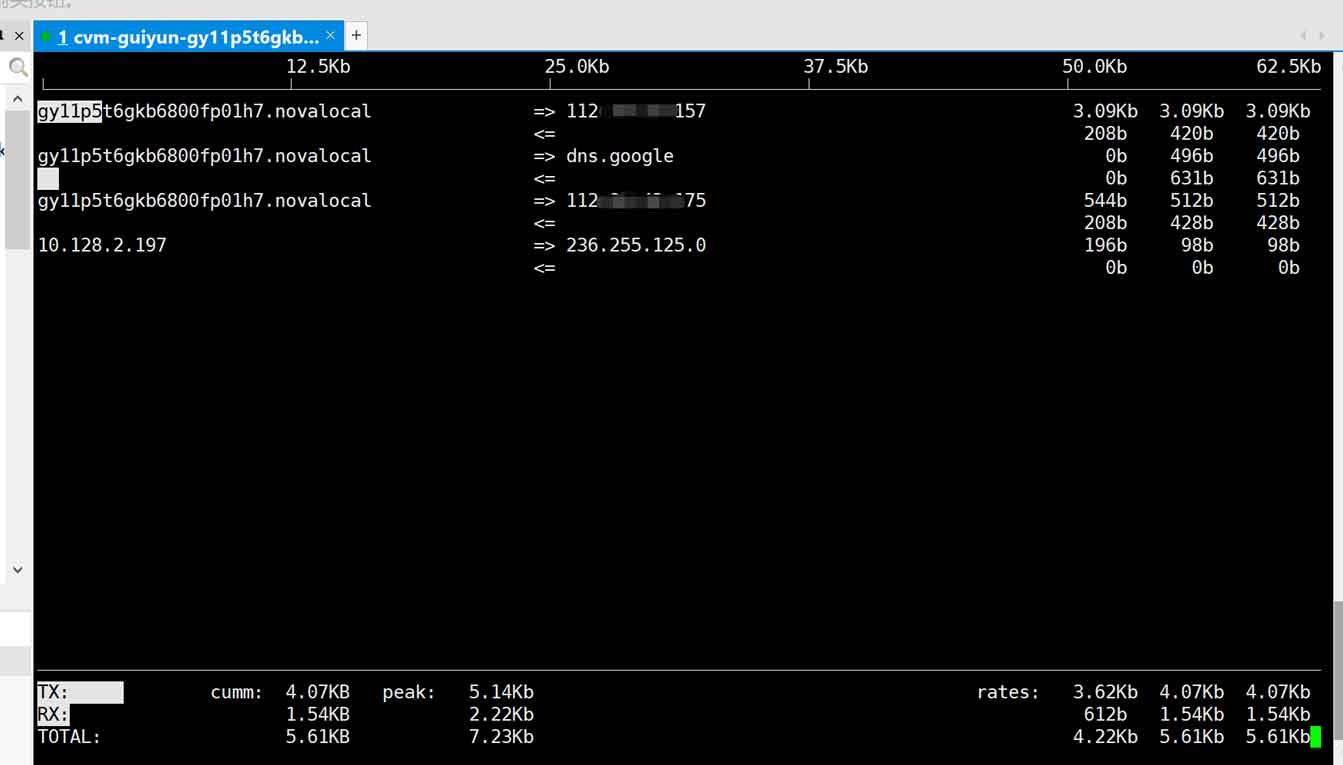 云服务器怎么查看流量使用情况? 云服务器怎么查看流量使用情况?
