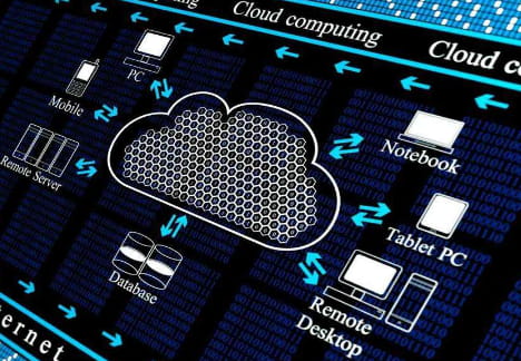 新手如何选择云服务器配置 新手如何选择云服务器配置