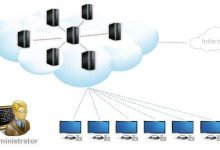 虚拟主机试用时要注意看哪些方面？-主机商