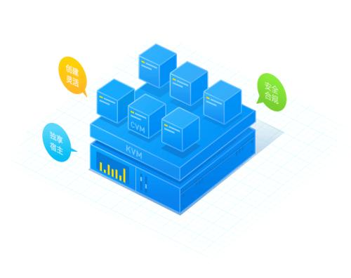 ASP虚拟主机这六大特点你知道吗？