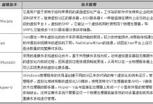 4种VPS主机技术原理及优缺点(VPS独享主机技术原理)-主机商