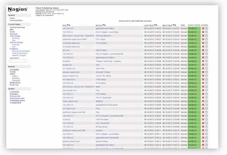 不可不知的10款开源IT安全工具