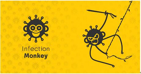 不可不知的10款开源IT安全工具