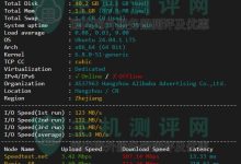 阿里云低价VPS云服务器性能快速评测bench.sh-主机测评网