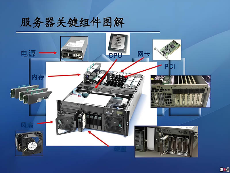 VPS服务器配件图