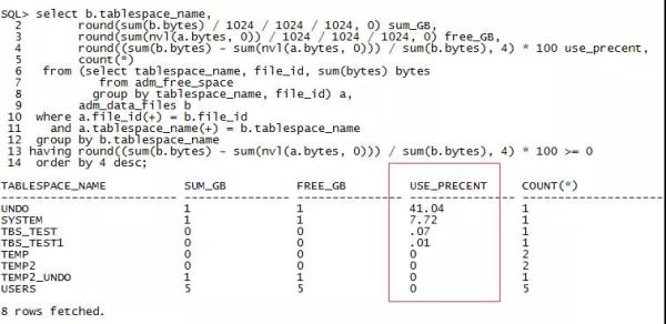 GaussDB T分布式集群数据库每日维护必做必知 GaussDB T分布式集群数据库每日维护必做必知