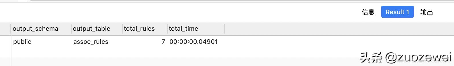 如何使用 SQL 对数据进行分析 如何使用 SQL 对数据进行分析