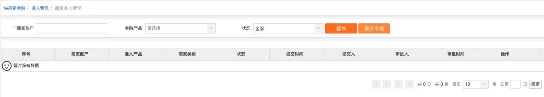慢SQL治理的经典案例分享 慢SQL治理的经典案例分享