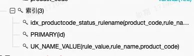 慢SQL治理的经典案例分享 慢SQL治理的经典案例分享