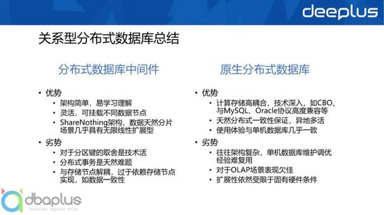 主流关系型分布式数据库选型与设计实战 主流关系型分布式数据库选型与设计实战