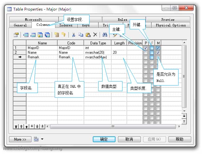 PowerDesigner使用教程 使用PowerDesigner快速创建数据库图文教程