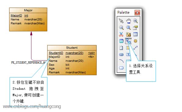 PowerDesigner使用教程 使用PowerDesigner快速创建数据库图文教程