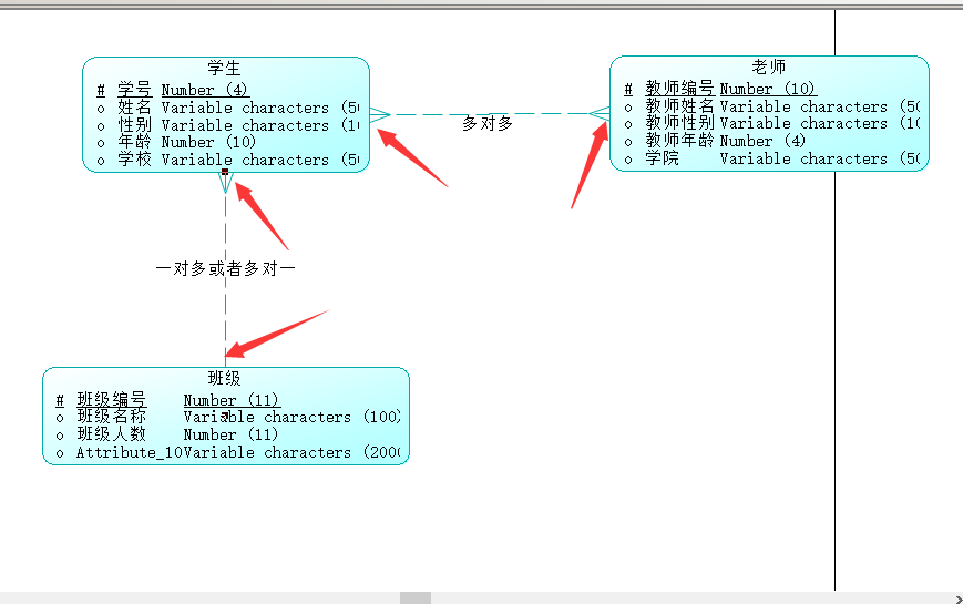 PowerDesigner16.5创建数据库概念数据模型教程 PowerDesigner16.5创建数据库概念数据模型教程