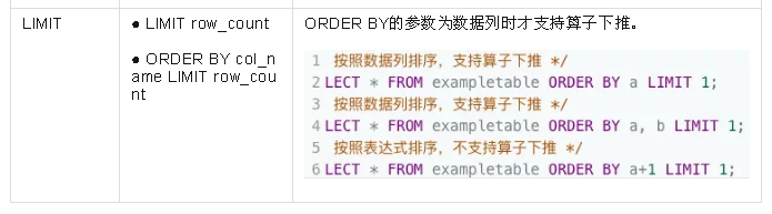 表格存储 SQL 查询多元索引 表格存储 SQL 查询多元索引