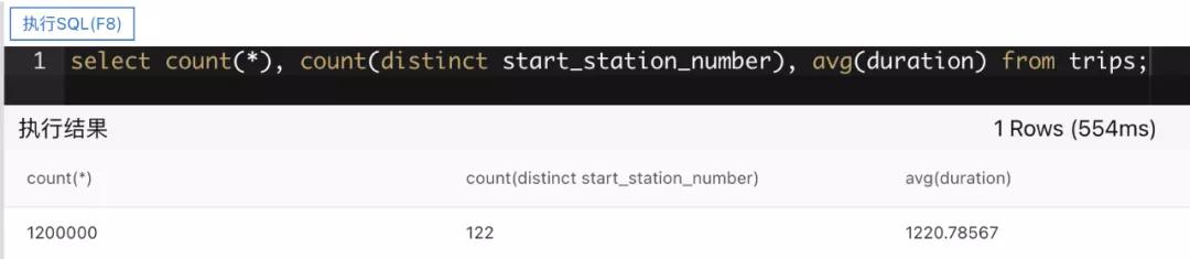 表格存储 SQL 查询多元索引 表格存储 SQL 查询多元索引