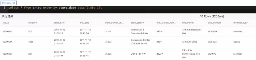 表格存储 SQL 查询多元索引 表格存储 SQL 查询多元索引