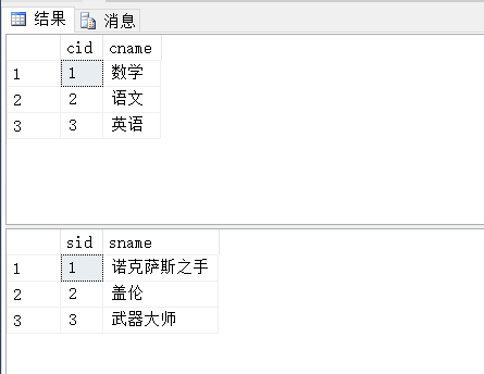 SQL行转列应用的动态实现方式