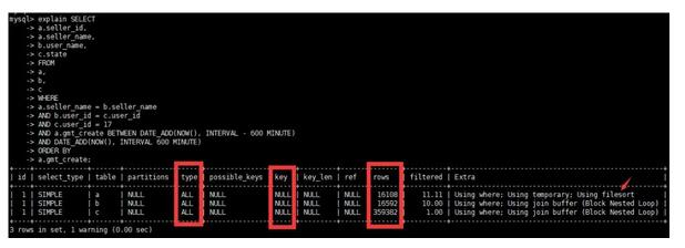 不止SQL优化!数据库还有哪些优化大法? 不止SQL优化!数据库还有哪些优化大法?