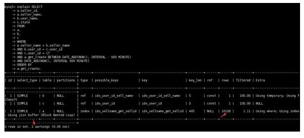 不止SQL优化!数据库还有哪些优化大法? 不止SQL优化!数据库还有哪些优化大法?