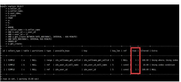 不止SQL优化!数据库还有哪些优化大法? 不止SQL优化!数据库还有哪些优化大法?