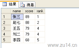 Sql Server、Access数据排名的实现方法(例如:成绩排名) Sql Server、Access数据排名的实现方法(例如:成绩排名)