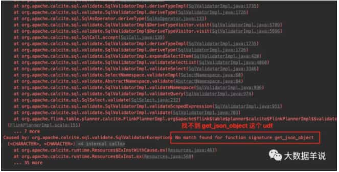 Flink SQL 知其所以然:在 Flink 中还能使用 Hive Udf?(附源码) Flink SQL 知其所以然:在 Flink 中还能使用 Hive Udf?(附源码)