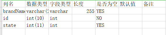 利用Navicat Premium导出数据库表结构信息至Excel的方法 利用Navicat Premium导出数据库表结构信息至Excel的方法