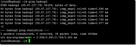 Hadoop2.X/YARN环境搭建--CentOS7.0系统配置 Hadoop2.X/YARN环境搭建--CentOS7.0系统配置