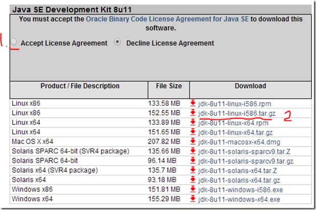 Hadoop2.X/YARN环境搭建--CentOS7.0 JDK配置 Hadoop2.X/YARN环境搭建--CentOS7.0 JDK配置