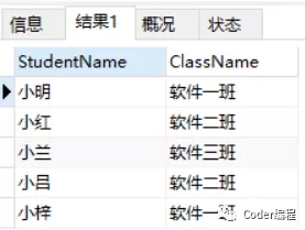 一篇文章带你了解数据库中JOIN的用法 一篇文章带你了解数据库中JOIN的用法