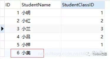一篇文章带你了解数据库中JOIN的用法 一篇文章带你了解数据库中JOIN的用法