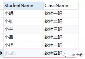 一篇文章带你了解数据库中JOIN的用法 一篇文章带你了解数据库中JOIN的用法