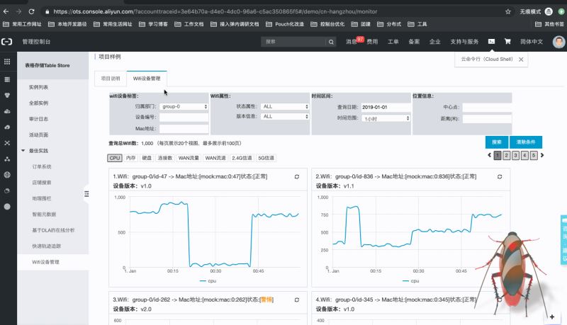 建立在Tablestore的Wifi设备监管系统架构实现 建立在Tablestore的Wifi设备监管系统架构实现
