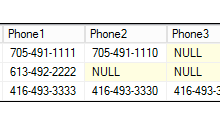 SQL知识点之列转行Unpivot函数-主机测评网