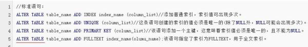 90%程序员面试会遇到的索引优化问题 90%程序员面试会遇到的索引优化问题