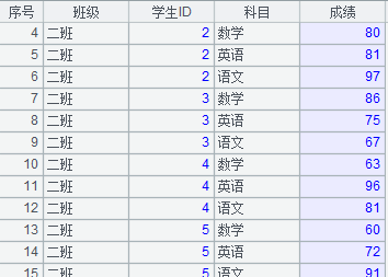 详解数据库中跨库数据表的运算 详解数据库中跨库数据表的运算