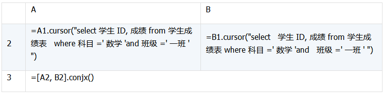 详解数据库中跨库数据表的运算 详解数据库中跨库数据表的运算