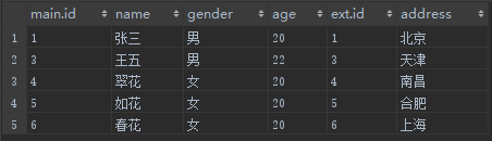 sql连接查询语句中on、where筛选的区别总结 sql连接查询语句中on、where筛选的区别总结