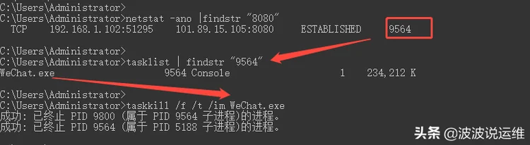 图文详解windows下查看端口的相关命令