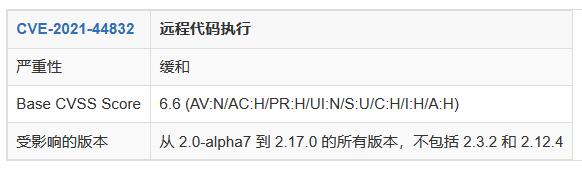 Apache Log4j 中出现新的远程代码执行漏洞 Apache Log4j 中出现新的远程代码执行漏洞