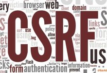 如何使用lazyCSRF在Burp Suite上生成强大的CSRF PoC-主机测评网