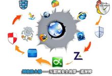 Cisco网络防火墙配置方法-主机测评网